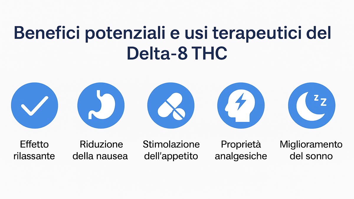 Benefici del delta 8 sul corpo 
