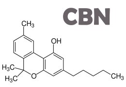 CBN (Cannabinolo): Un Cannabinoide Minore con Grandi Benefici